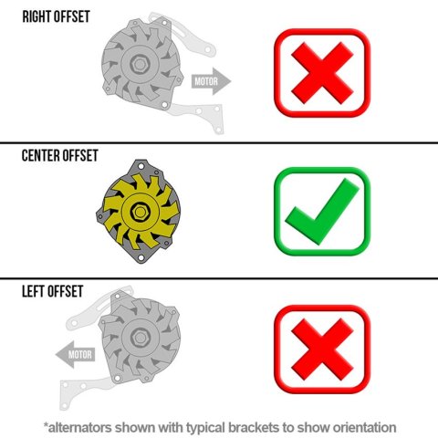 Powermaster Street Alternators 578026 Alternator, Alternator, GM CS130 Case Style, 16V, 140 amps, Satin Black, Serpentine Pulley, Each thumbnail 3
