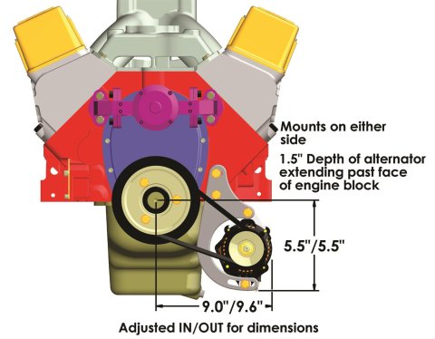 Powermaster Drag Race Alternator Kits 8-895 Alternator, Internal Regulator, 55 Amp, Low Mount, Black, Chevy, Big Block, V8, Kit thumbnail 3