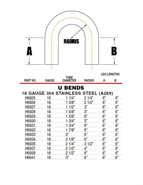 Patriot 180 Degree Bends 1.75 Inch 304 Stainless Steel Exhaust Pipe H6930 Pipe, U-Bend, Degree, Steel, Natural, 1.750 in. Diameter, 3.0 in. Bend Radius, Each thumbnail 2