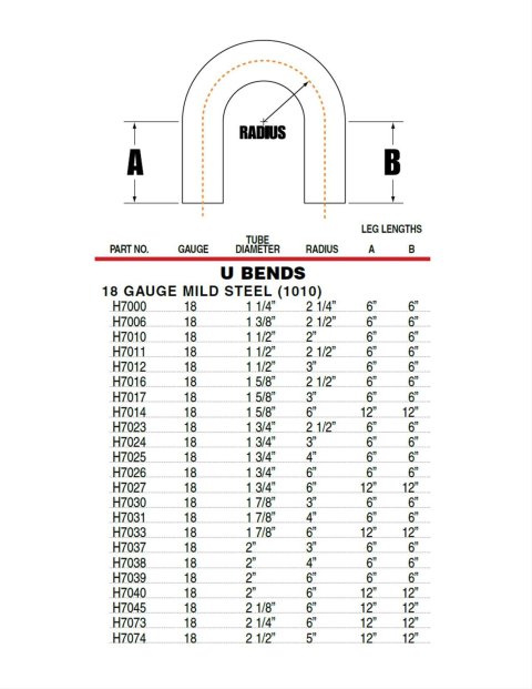 Patriot 180 Degree Bends 1.375 Inch Steel Exhaust Pipe H7006 Tubing, Degree, Mandrel U-Bend, 1 3/8 in. Diameter, 2.5 in. Radius, 18-Gauge, Steel, Each