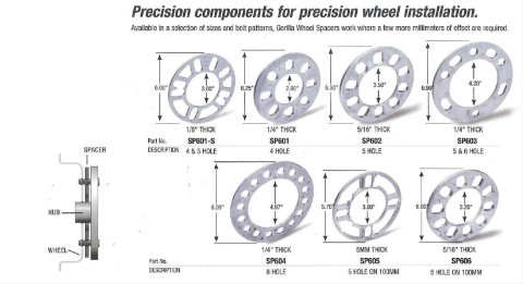 Gorilla 0.25 inch Wheel Spacers SP603 Spacer, 5 & 6 Lug Bolt Pattern, 1/4 in. Thick, Die-Cast Aluminum, Each thumbnail 1
