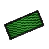 Green Filter High Performance Factory Replacement Air Filters 2017 Filter, Replacement, Panel, Woven Cotton, Green, Ford, Each thumbnail 2