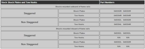 Detroit Speed Stock Lower Shock Plates 040302RDS Plate, Stock, Passenger Side, Steel, Chevy, Pontiac, Each thumbnail 1