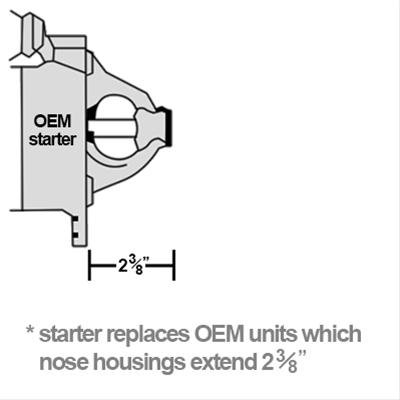 CVR Protorque Starters 5055 Starter, Protorque, Mini, 1.9 HP, 18 Position Mount, Ford, 289, 302, 351W, 2 3/8 in. Nose length, 3/4 in. Offset, Each thumbnail 1