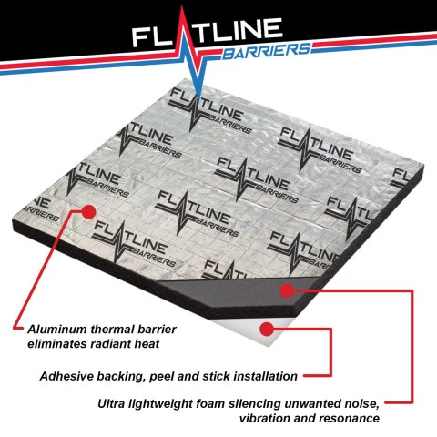 Flatline Barriers Roof Insulation and Sound Dampening Kits TABT4017 Heat Barrier Deadening Mats, Roof, Adhesive Backed, Chevrolet, GMC, Standard Cab, Kit thumbnail 4