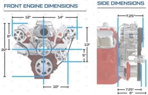 BluePrint Engines Accessory Drive Systems BPPLSFDACPS Pulley Kit, Serpentine, Aluminum, Polished, Type 2, Power Steering Pump, Alternator, Air Conditioning, Water Pump, Chevrolet, LS, Kit thumbnail 1