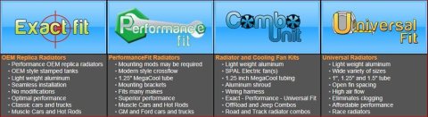Griffin Performance Fit Radiator Combos CU-70010-LS Radiator, Crossflow, Aluminum, Natural, Dual Fan, Buick, Chevy, GMC, Oldsmobile, Pontiac, Kit thumbnail 5
