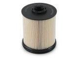 aFe Pro GUARD Diesel Fluid Filter Kits 35-17008F Service Kits, Fuel and Water Separator, Oil Filter, GM, Duramax L5P, Kit thumbnail 3