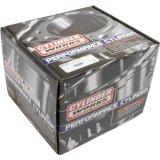 Cylinder Works 14-15 Husaberg FE 250 250cc Big Bore Cylinder 81mm thumbnail 6