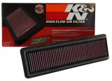 K&N 2014 Hyundai Grand i10 L4 1.2L Replacement Air Filter thumbnail 3