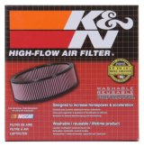K&N Custom Air Filter - Round 5-5/16in OD 4-1/16in ID 2-3/8in H thumbnail 7
