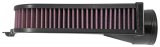 K&N 15-17 BMW X5 4.4L V8 F/I Drop In Air Filter - 2 Required thumbnail 6