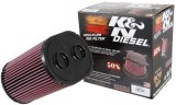 K&N 2017 Ford F250 Super Duty V8-6.7L DSL Replacement Drop In Air Filter thumbnail 8