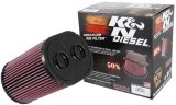 K&N 2017 Ford F250 Super Duty V8-6.7L DSL Replacement Drop In Air Filter thumbnail 9