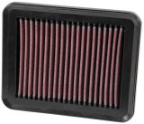 K&N 2014 Honda Accord Hybrid 2.0L L4 Drop In Air Filter thumbnail 5