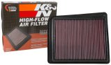K&N 2017 Nissan Titan V8-5.6L F/I Drop In Replacement Air Filter thumbnail 7
