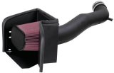 K&N 03-07 Dodge Ram 1500/2500 V8-5.7L Hemi Performance Intake Kit thumbnail 2