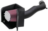K&N 03-07 Dodge Ram 1500/2500 V8-5.7L Hemi Performance Intake Kit thumbnail 4