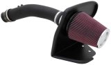 K&N 99-04 Ford F-Series Super Duty V8-5.4L Performance Intake Kit thumbnail 1