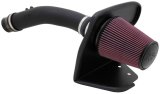 K&N 99-04 Ford F-Series Super Duty V8-5.4L Performance Intake Kit thumbnail 3