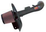 K&N 04 Ford Ranger / Mazda B4000 V6-4.0L Performance Intake Kit thumbnail 2