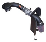 K&N 96-04 Chevy S-10 V6-4.3L Performance Intake Kit thumbnail 1