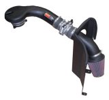 K&N 96-04 Chevy S-10 V6-4.3L Performance Intake Kit thumbnail 2