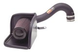 K&N 01-04 Honda Civic L4-1.7L Performance Intake Kit thumbnail 3