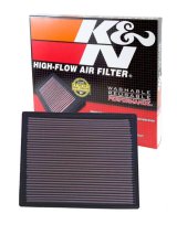 K&N 99-04 Jeep Grand Cherokee 4.0/4.7L Drop In Air Filter thumbnail 4