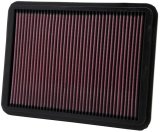 K&N 04-09 Lexus GX470 4.7L / 02-08 Toyota 4Runner / 01-07 Sequoia / 00-06 Tundra Drop In Air Filter thumbnail 4