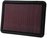 K&N 04-09 Lexus GX470 4.7L / 02-08 Toyota 4Runner / 01-07 Sequoia / 00-06 Tundra Drop In Air Filter thumbnail 5