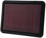 K&N 04-09 Lexus GX470 4.7L / 02-08 Toyota 4Runner / 01-07 Sequoia / 00-06 Tundra Drop In Air Filter thumbnail 6