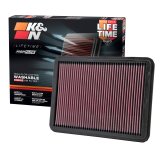 K&N 04-09 Lexus GX470 4.7L / 02-08 Toyota 4Runner / 01-07 Sequoia / 00-06 Tundra Drop In Air Filter thumbnail 7
