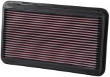 K&N 97-03 Lexus ES/RX300 / 97-04 Toyota Ava / 97-01 Camry / 98-03 Sien/Sol Drop In Air Filter thumbnail 3