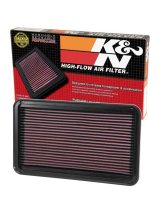K&N 97-03 Lexus ES/RX300 / 97-04 Toyota Ava / 97-01 Camry / 98-03 Sien/Sol Drop In Air Filter thumbnail 5