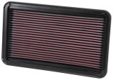 K&N 97-03 Lexus ES/RX300 / 97-04 Toyota Ava / 97-01 Camry / 98-03 Sien/Sol Drop In Air Filter thumbnail 7