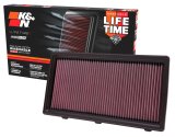 K&N 97-10 Dodge Dakota / 98-03 Durango / 06-09 Mitsubishi Raider Drop In Air Filter thumbnail 7