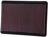K&N 07-07 Jeep Liberty / 05-10 Grand Cherokee/Commander Drop In Air Filter thumbnail 2
