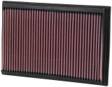 K&N 92-09 Mercury Grand Marquis/Lincoln Town Car / 92-08 Ford Crown Victoria Drop In Air Filter thumbnail 2