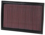 K&N 92-09 Mercury Grand Marquis/Lincoln Town Car / 92-08 Ford Crown Victoria Drop In Air Filter thumbnail 8