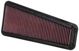 K&N 05-10 Toyota Tacoma/Tundra / 02-09 4Runner / 07-09 FJ Cruiser Drop In Air Filter thumbnail 1