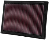 K&N 04-08 Ford F150 / 05-06 Expedition / 05-07 F250 SD / 05-06 Lincoln Navigator Drop In Air Filter thumbnail 5