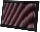 K&N 04-08 Ford F150 / 05-06 Expedition / 05-07 F250 SD / 05-06 Lincoln Navigator Drop In Air Filter thumbnail 6