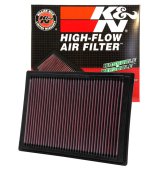 K&N 04-08 Ford F150 / 05-06 Expedition / 05-07 F250 SD / 05-06 Lincoln Navigator Drop In Air Filter thumbnail 7