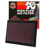 K&N 04-08 Ford F150 / 05-06 Expedition / 05-07 F250 SD / 05-06 Lincoln Navigator Drop In Air Filter thumbnail 8
