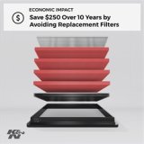 K&N 07-10 Toyota Tundra/Sequoia/Land Cruiser Drop In Air Filter thumbnail 6