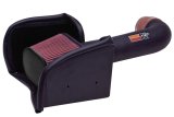 K&N 00-04 Dodge Dakota/Durango V8-4.7L Performance Intake Kit thumbnail 2