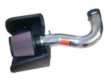 K&N 00-04 Dodge Dakota/Durango V8-4.7L High Flow Performance Kit thumbnail 1