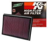 K&N 10 Toyota 4 Runner 4.0L V6 / 2010 FJ Cruiser 4.0L-V6 Drop In Air Filter thumbnail 5