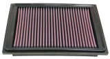 K&N 05-07 Chevy Corvette / 05-09 Cad XLR Drop In Air Filter thumbnail 1